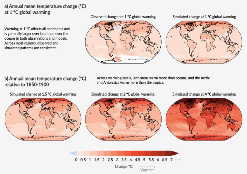 aquecimento global aquecimento global